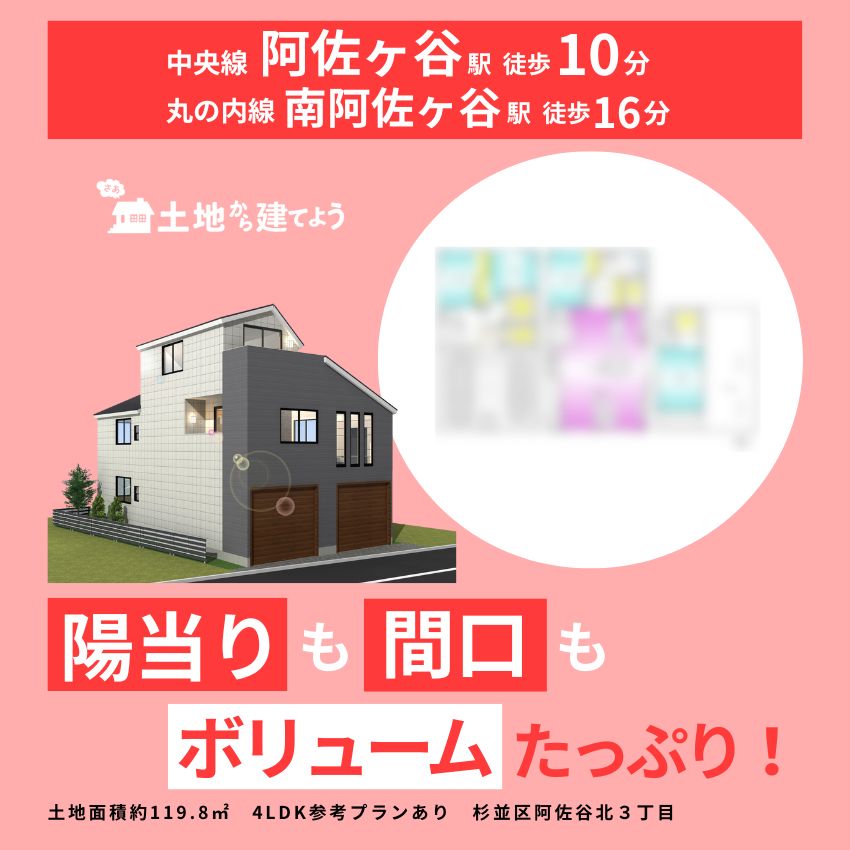 杉並区阿佐谷北３丁目　土地