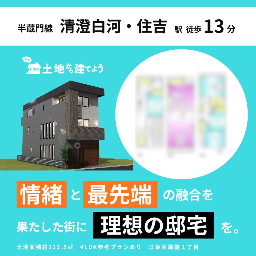 杉並区阿佐谷北３丁目　土地