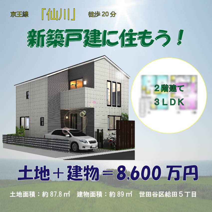 世田谷区喜多見1丁目 土地