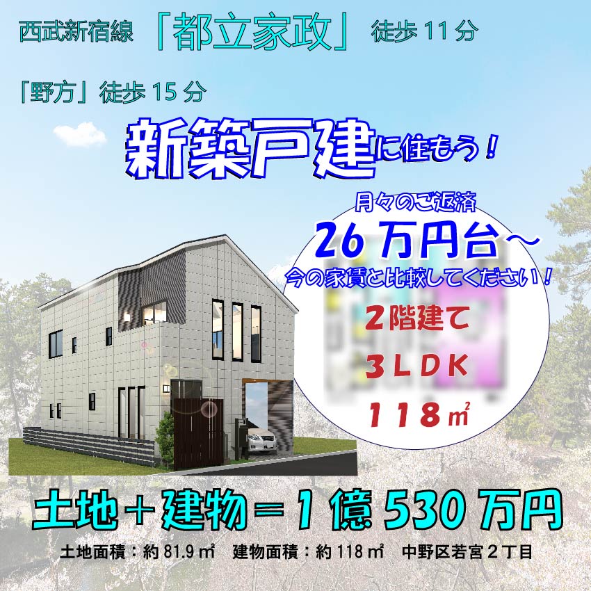 中野区鷺宮６丁目　土地