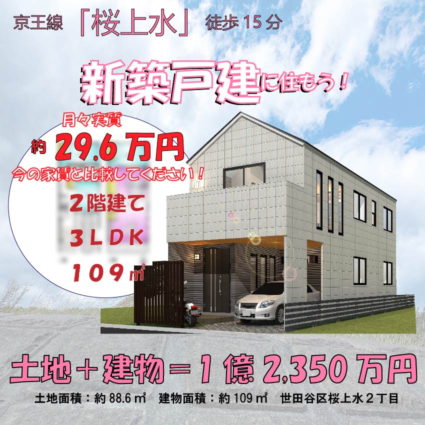 中野区野方６丁目　土地