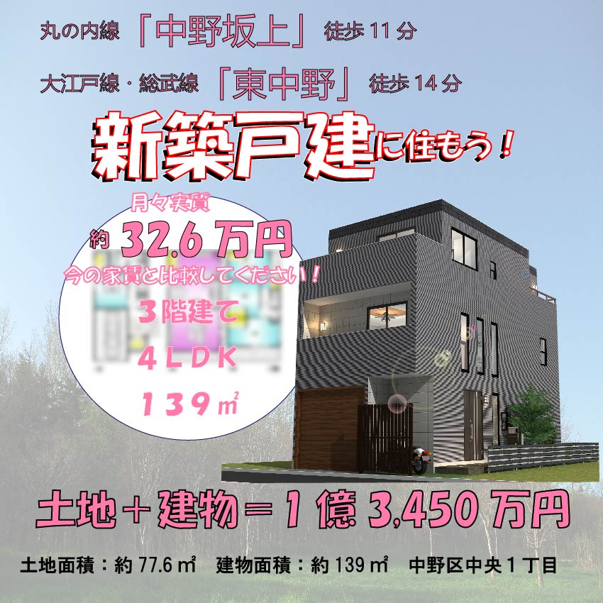 中野区若宮1丁目 土地