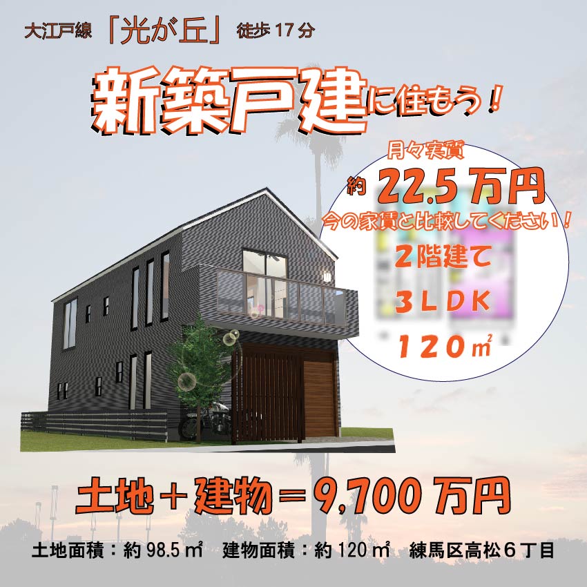 杉並区阿佐谷南２丁目　土地