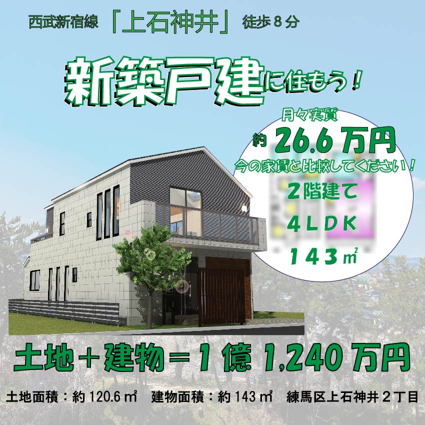 中野区中央1丁目 土地