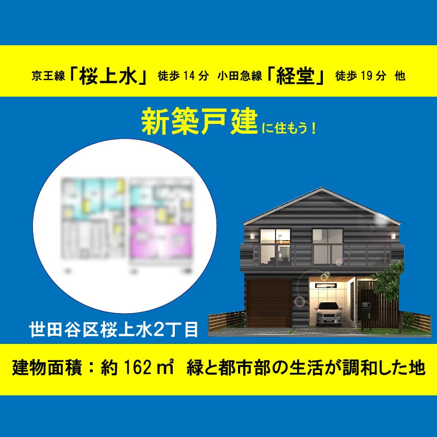 目黒区原町1丁目 土地